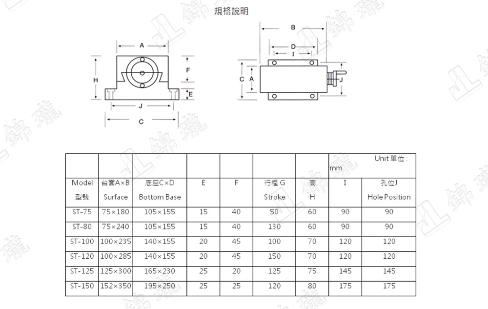 ST 單向鳩尾型滑座(2UH)(CD1)