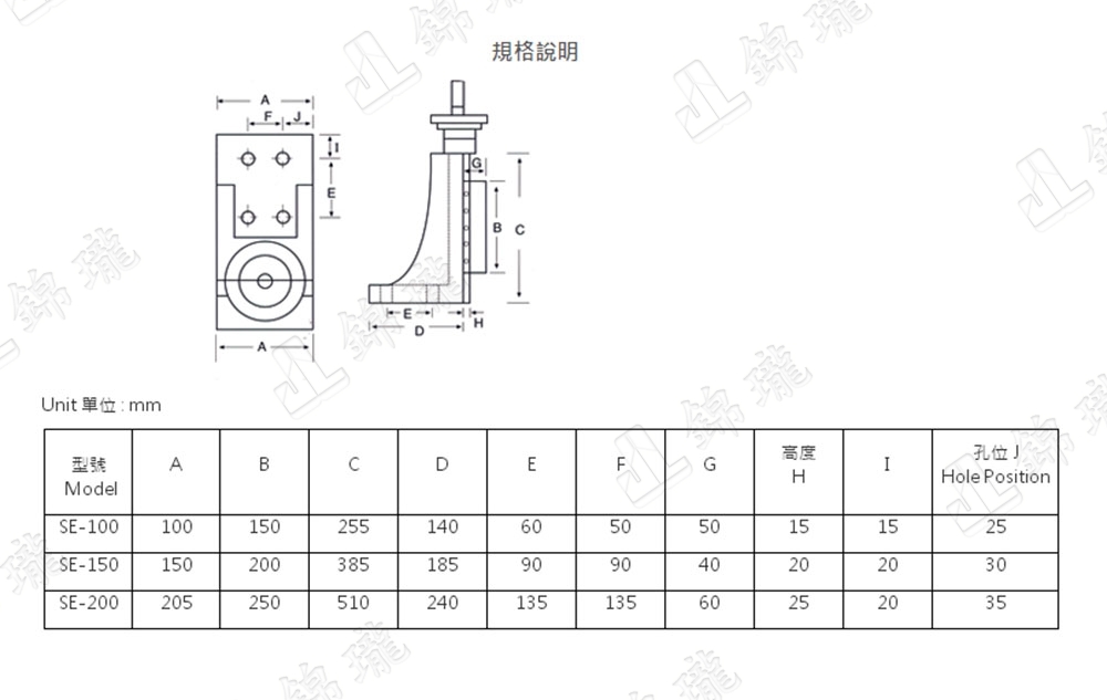 SE 立式鳩尾型滑座(2UH)(CD1)