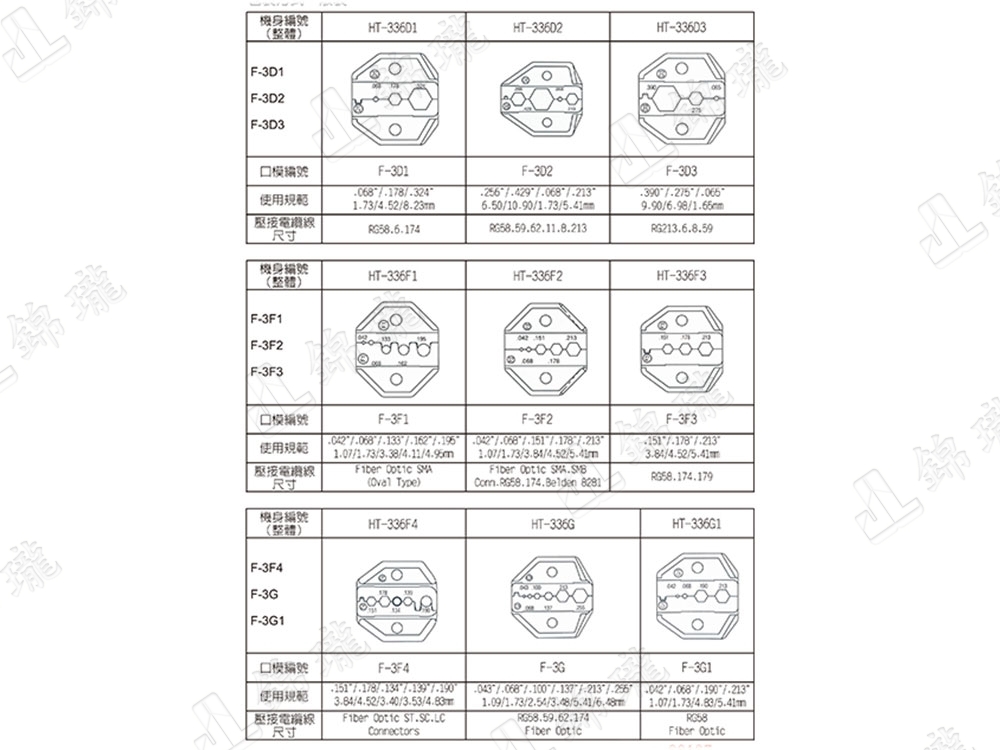 棘輪式壓著鉗替換頭