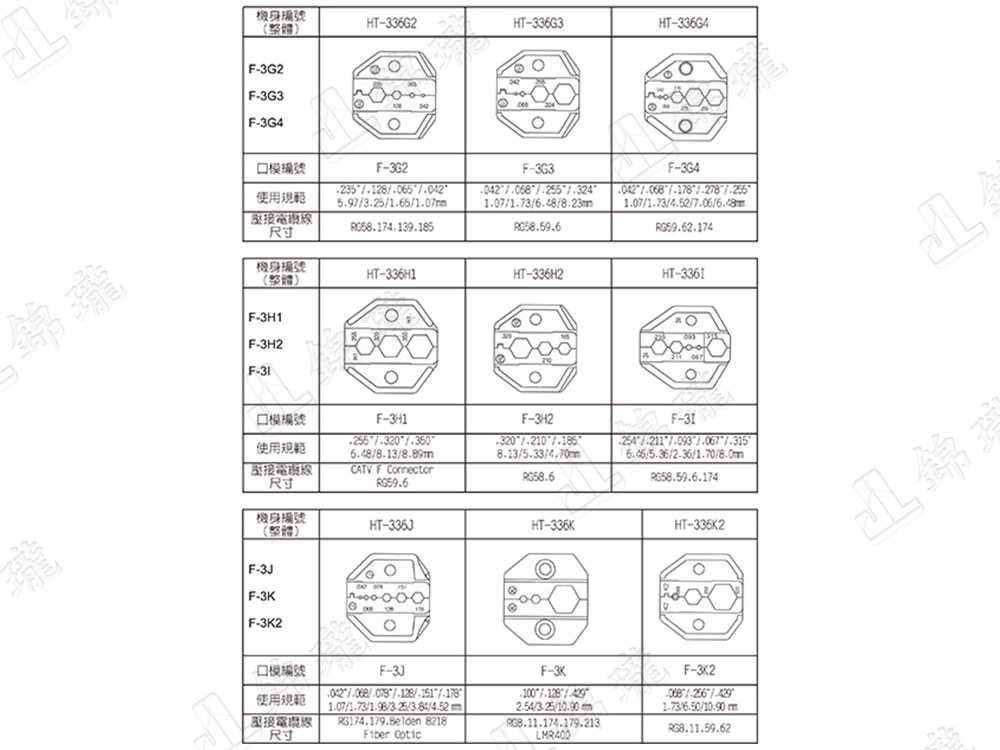 棘輪式壓著鉗替換頭