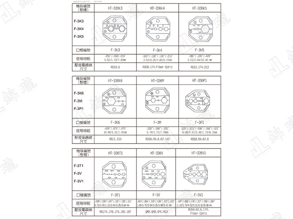 棘輪式壓著鉗替換頭