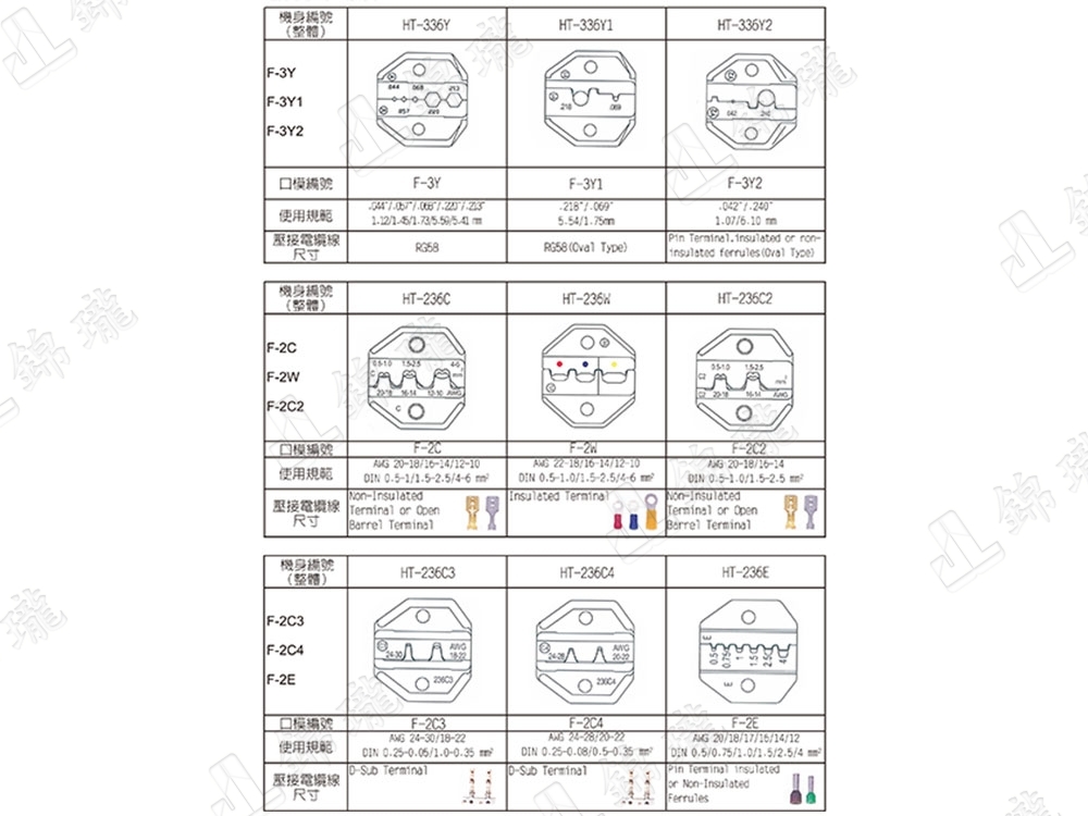 棘輪式壓著鉗替換頭