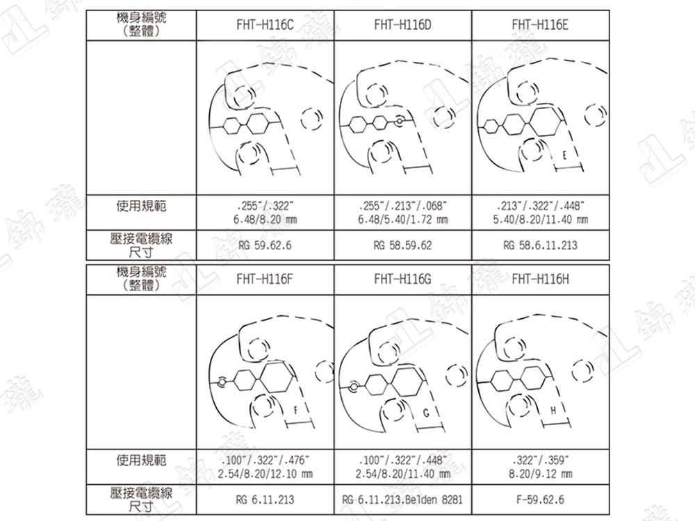 棘輪式壓著鉗替換頭