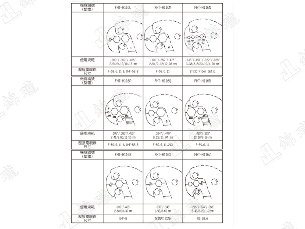 棘輪式壓著鉗替換頭