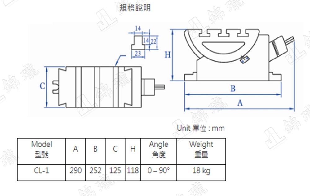 CL-1  可調整精密式角度盤