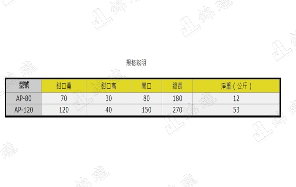 AP 雙向精密虎鉗