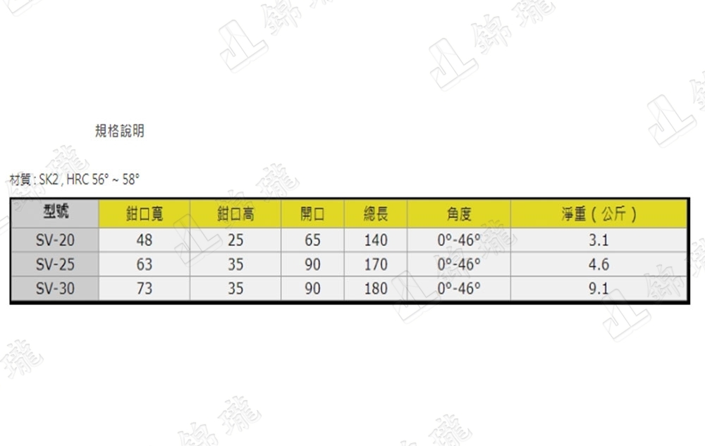 SV 正弦精密虎鉗