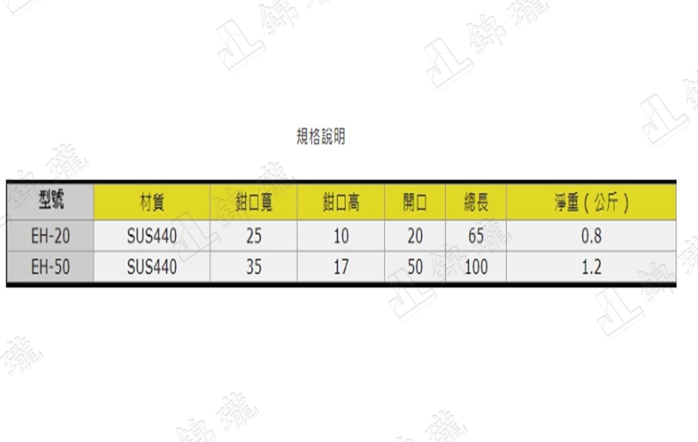 EH 電極夾具精密虎鉗