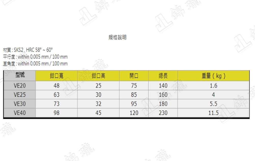 VE 手輪式精密虎鉗