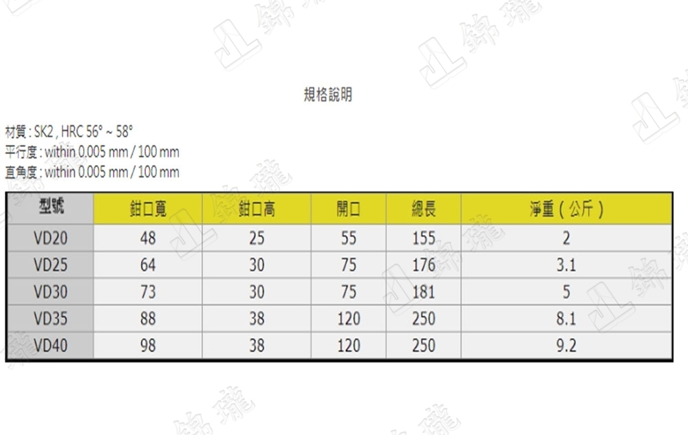 VD 精密虎鉗