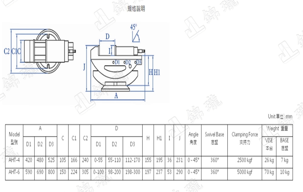 AHT 傾斜油壓虎鉗