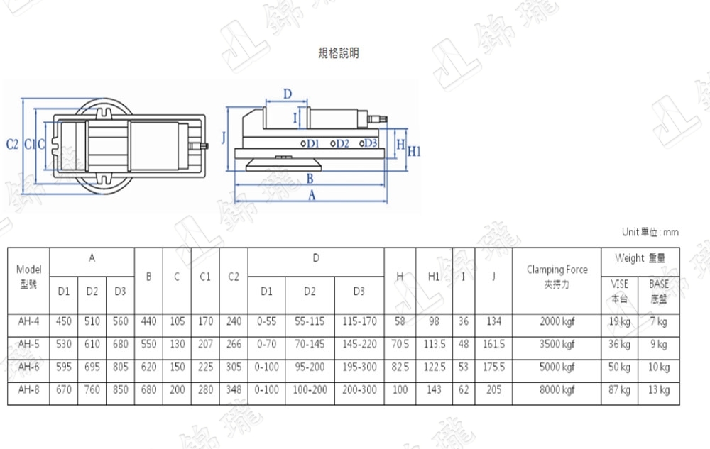 AH 內藏油壓虎鉗