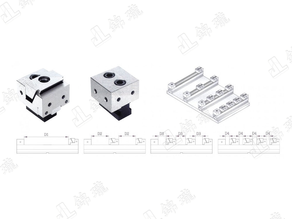 FQV 彈性化並列式虎鉗