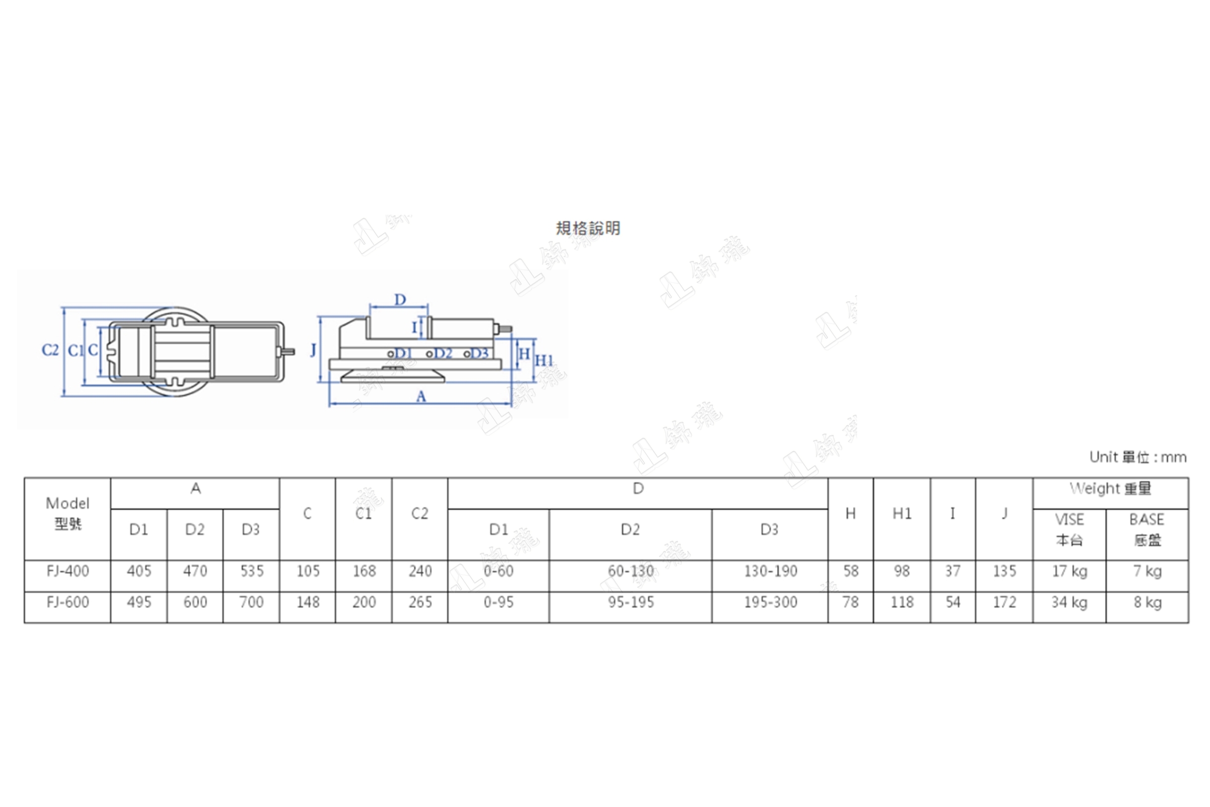 FJ 大開口虎鉗