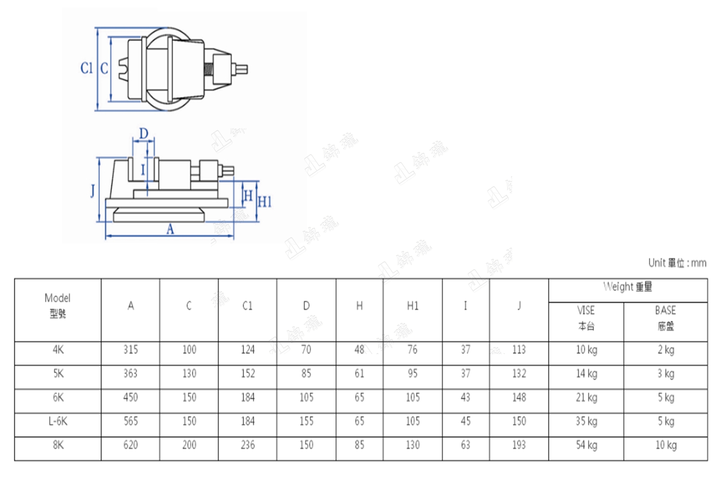 K Type  K型虎鉗