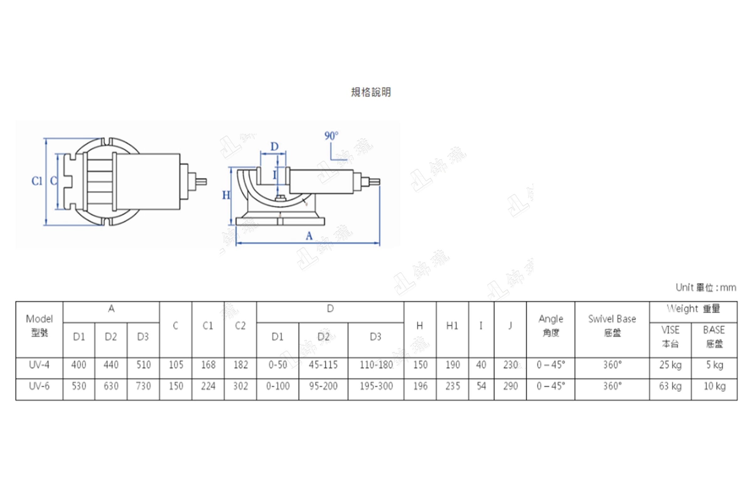 UV 二向虎鉗