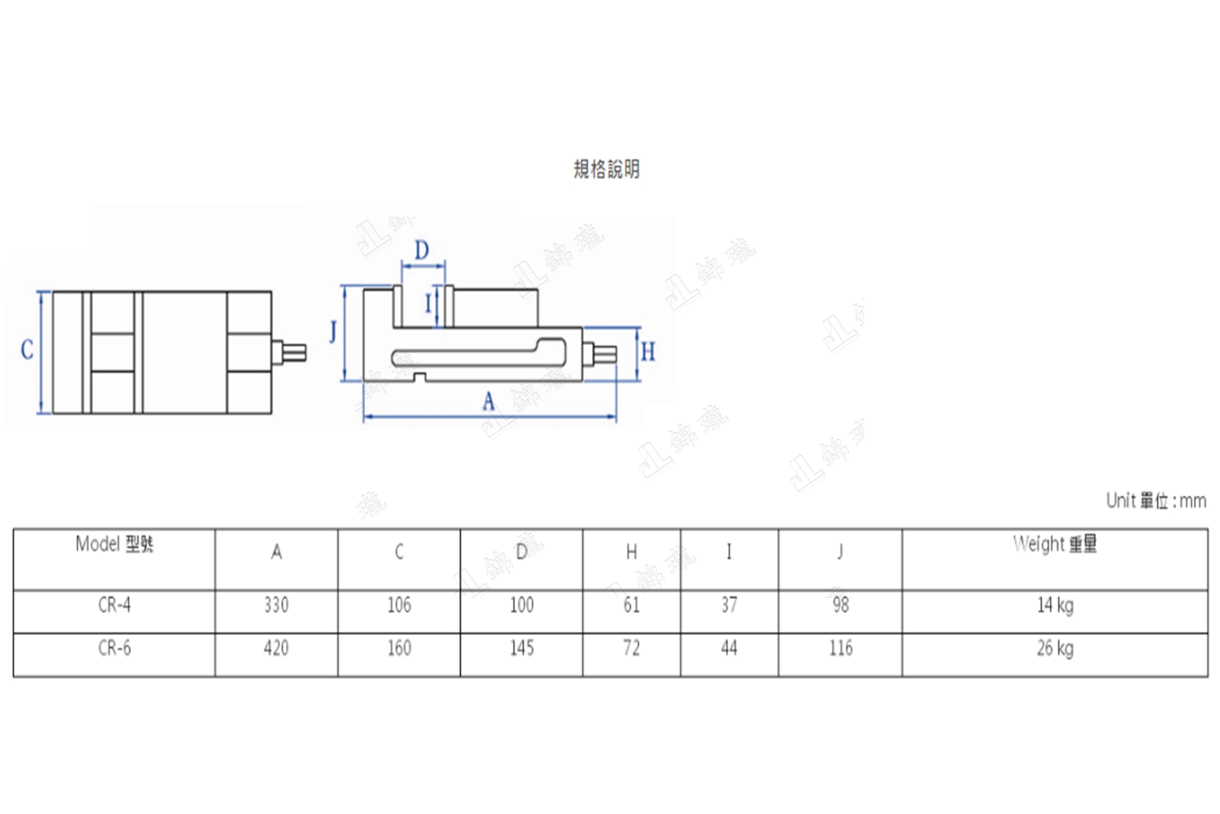 CR 角固鎖式虎鉗(並列式)