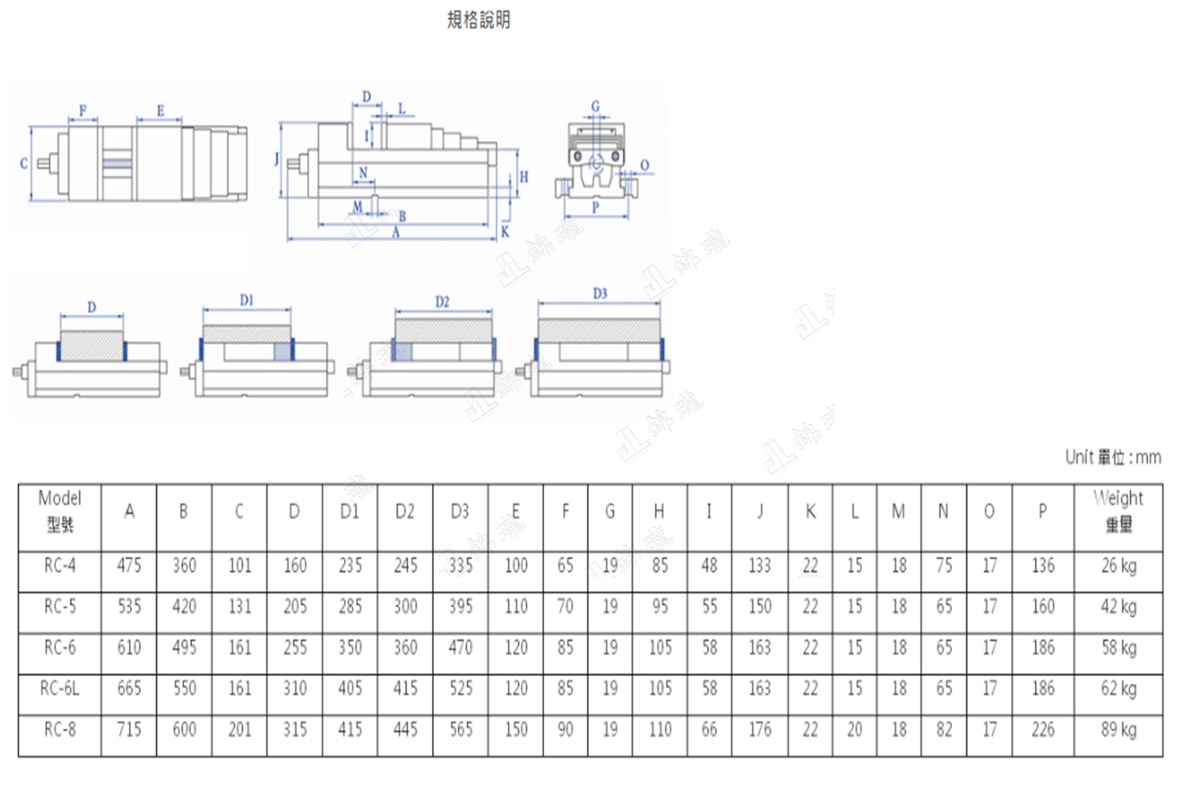 RC 反向夾緊虎鉗