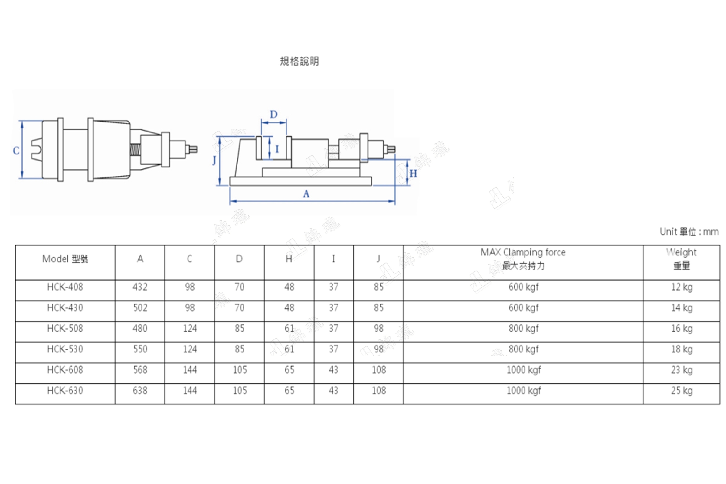 HCK 空油壓快速虎鉗