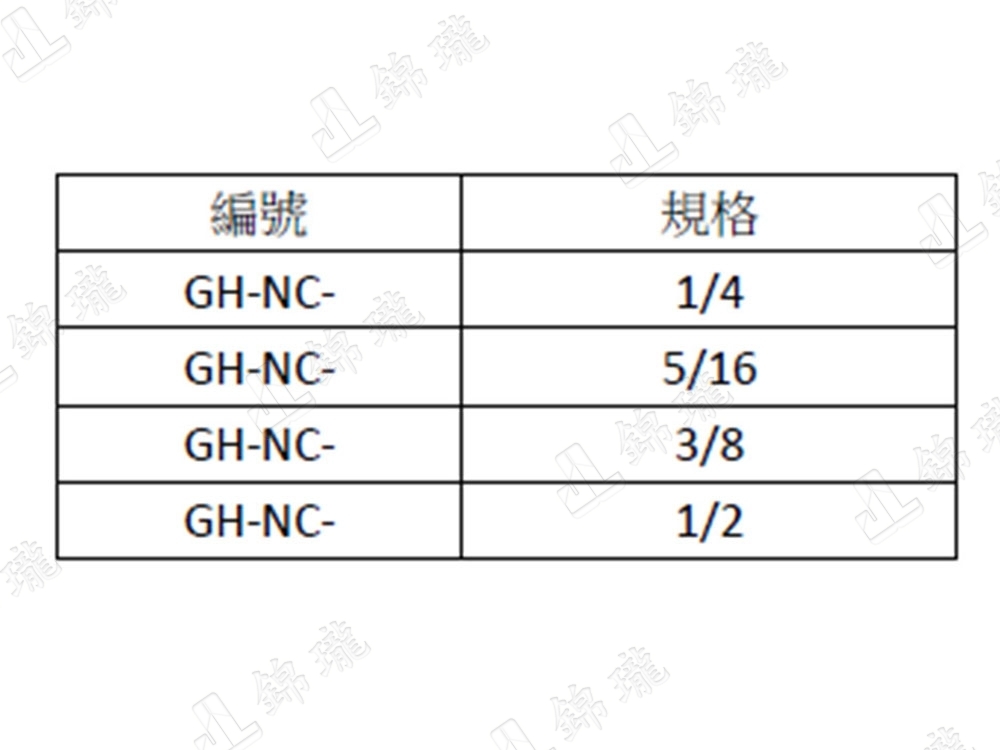 快速夾具用配件NC