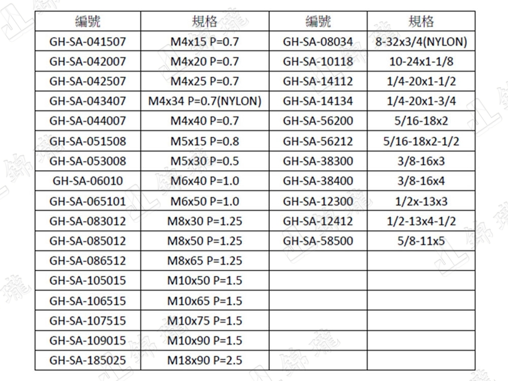 快速夾具用配件SA