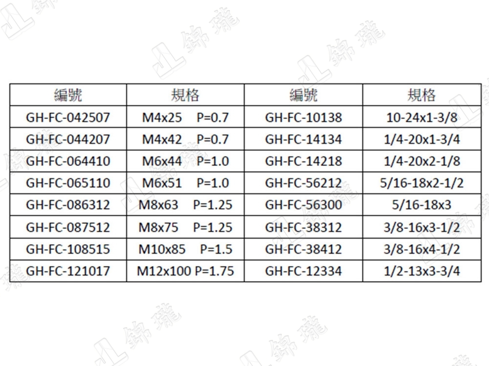 快速夾具用配件FC