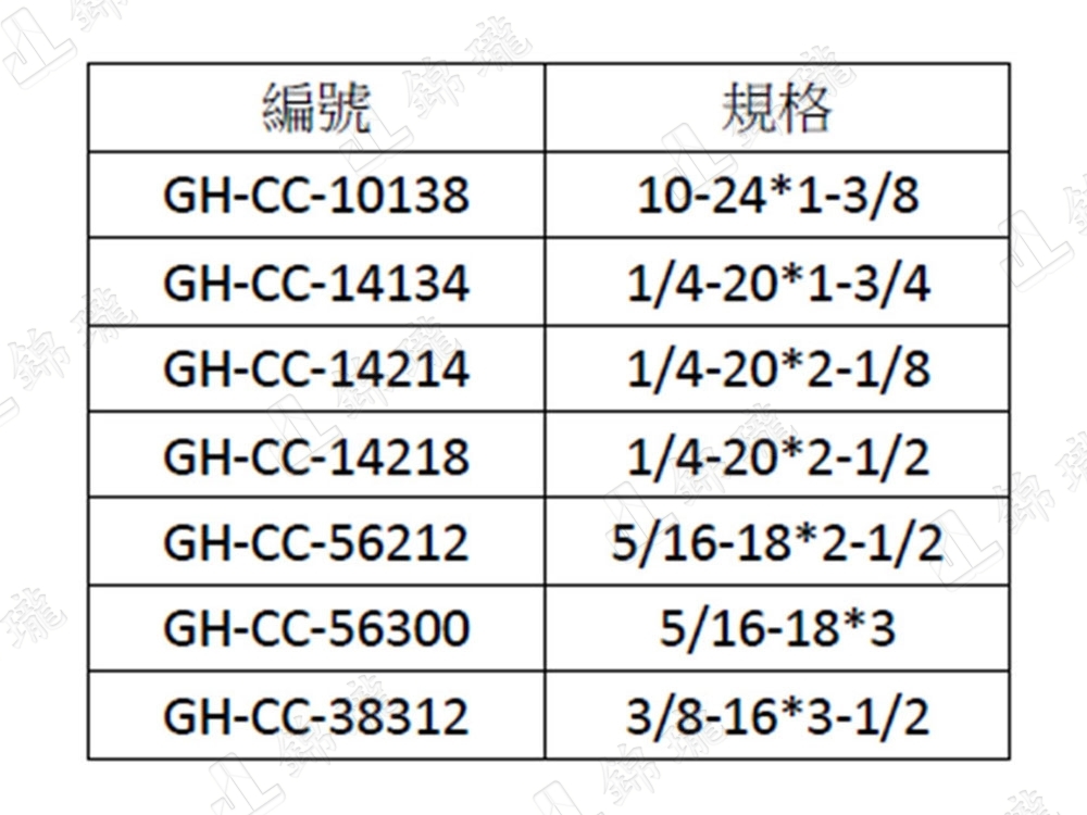 快速夾具用配件CC