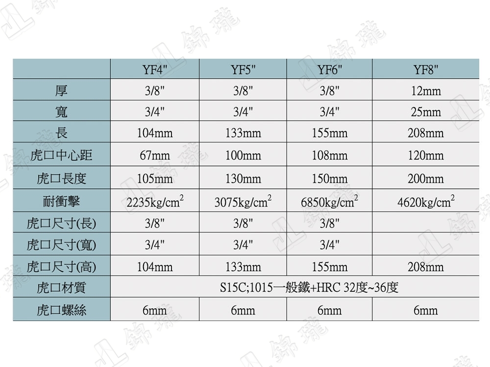 YF鑄鋼萬力