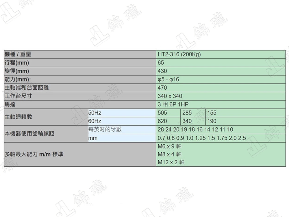 HT2-316自動攻牙機(CUA)