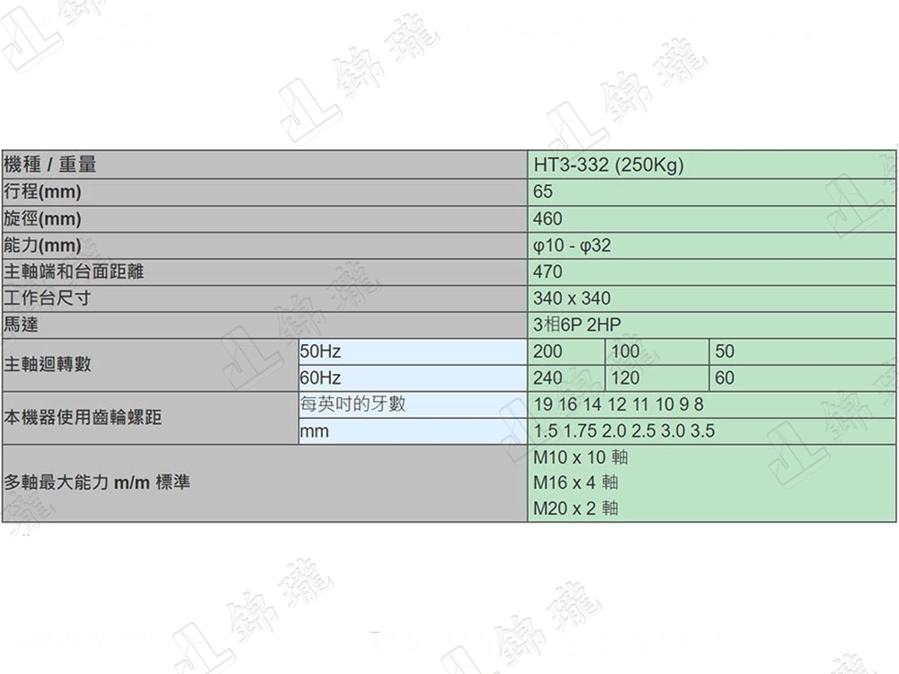 HT3-332自動攻牙機(CUA)