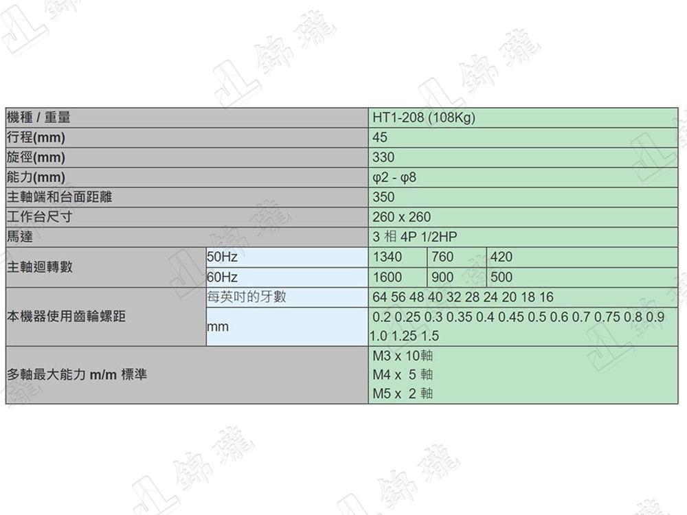 HT1-208自動攻牙機(CUA)