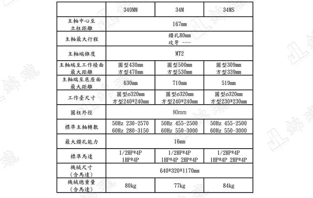 KING 34M高速鑽床