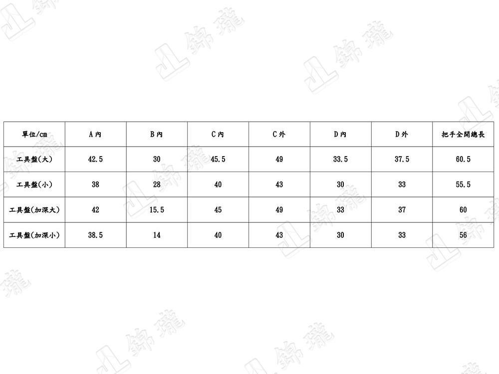 五彩電鍍工具盤