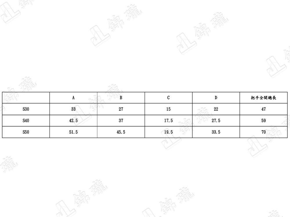 推疊零件箱-S系列