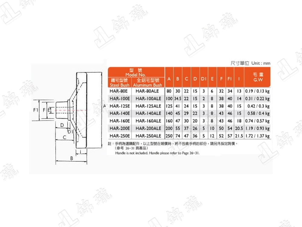 黑電著鋁合金手輪HAR-E系列