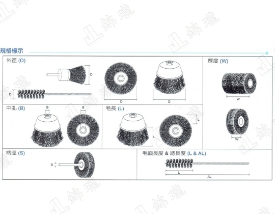 碗絲刷、鋼刷