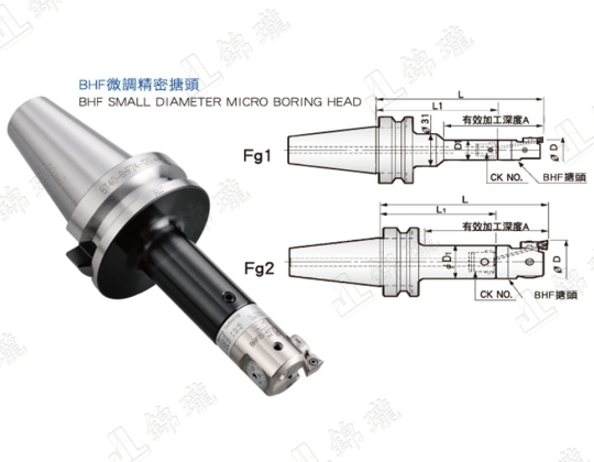 BHF精搪組系列