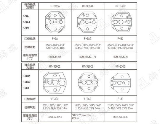 棘輪式壓著鉗替換頭