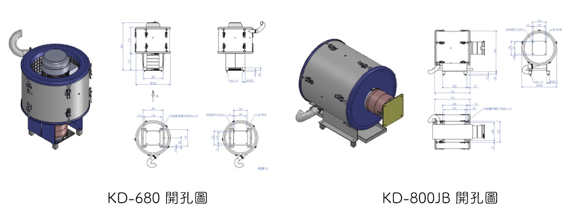 油霧回收機