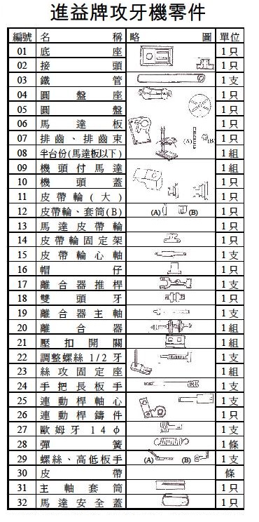 進益牌 攻牙機零件圖